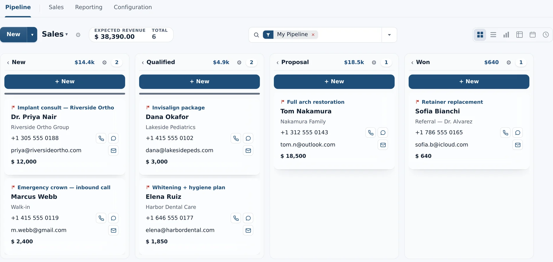 QOD365 sales pipeline board